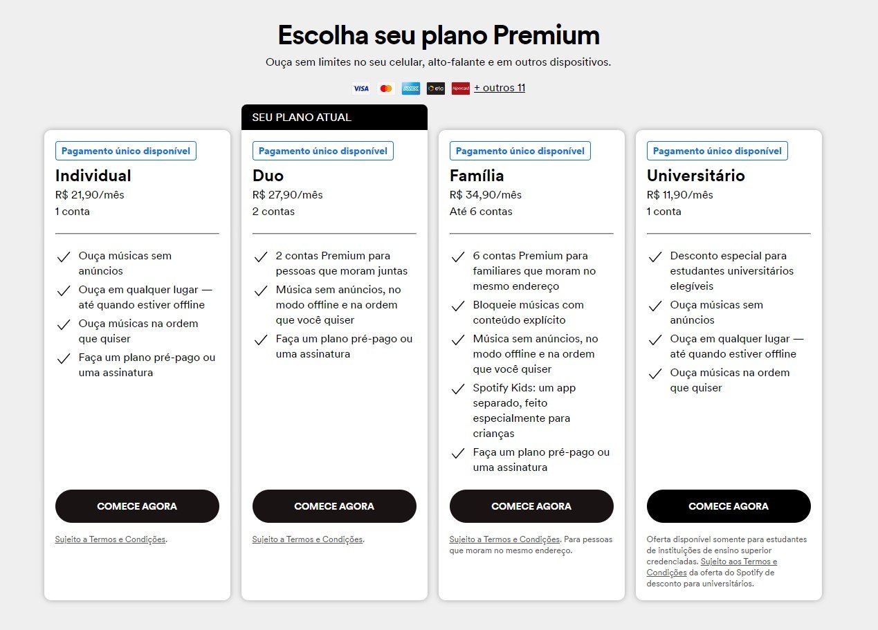 Como ouvir Spotify offline com/sem Premium (2024)