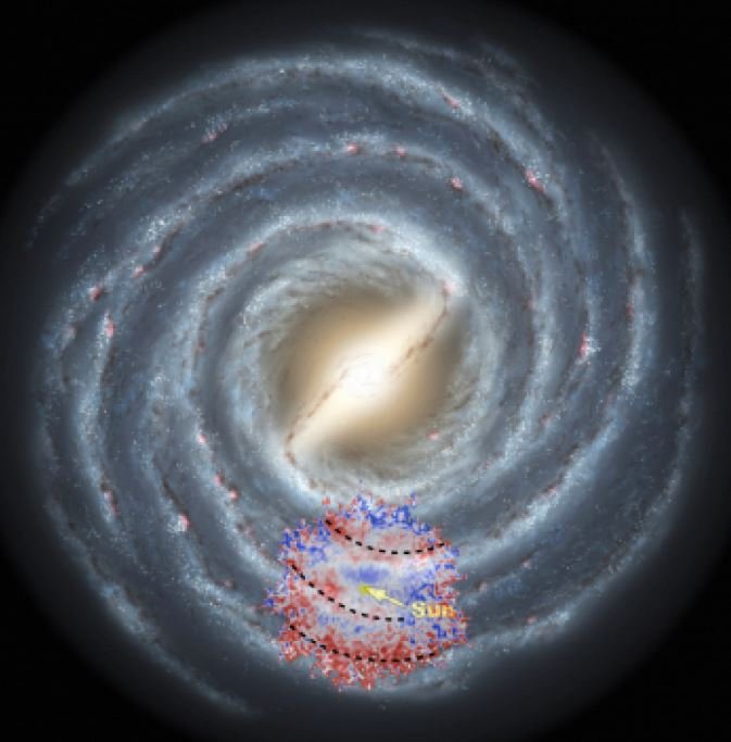 As áreas vermelhas da imagem apresentam níveis alto de metalicidade nos braços espirais da Via Láctea, já os pontos azuis são áreas que apresentam baixos níveis.