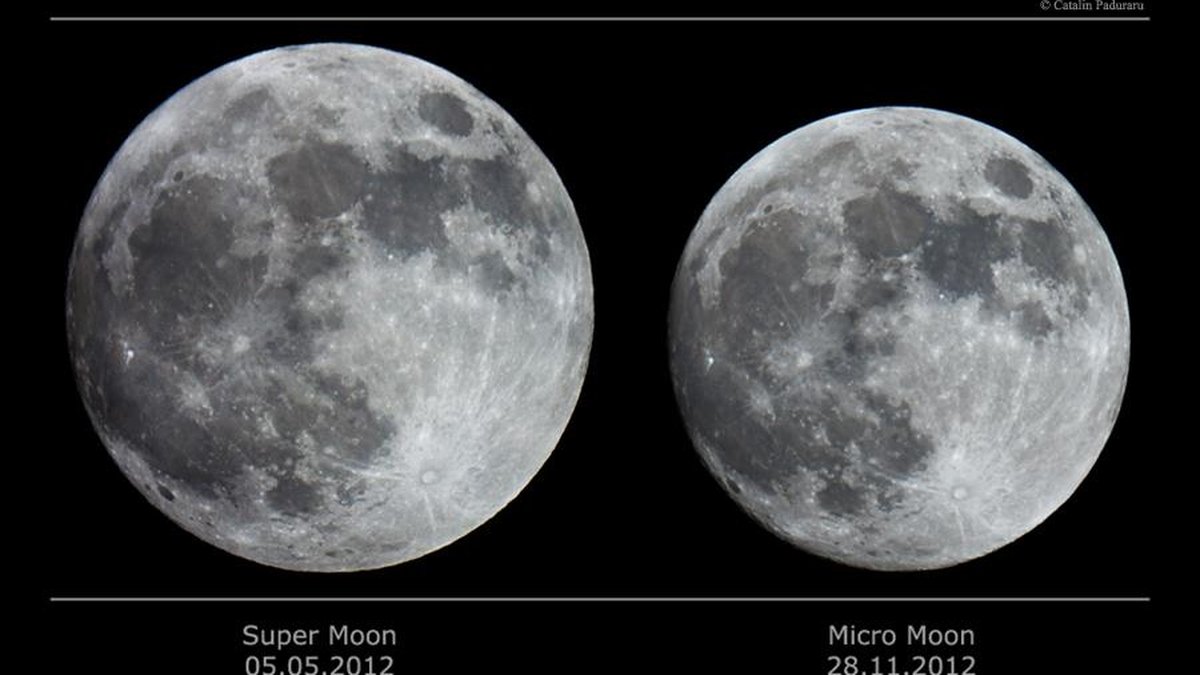 Eventos Astronômicos Agosto 2023, Superlua Agosto, Chuva de Meteoros  Agosto 2023, Eventos Espaciais