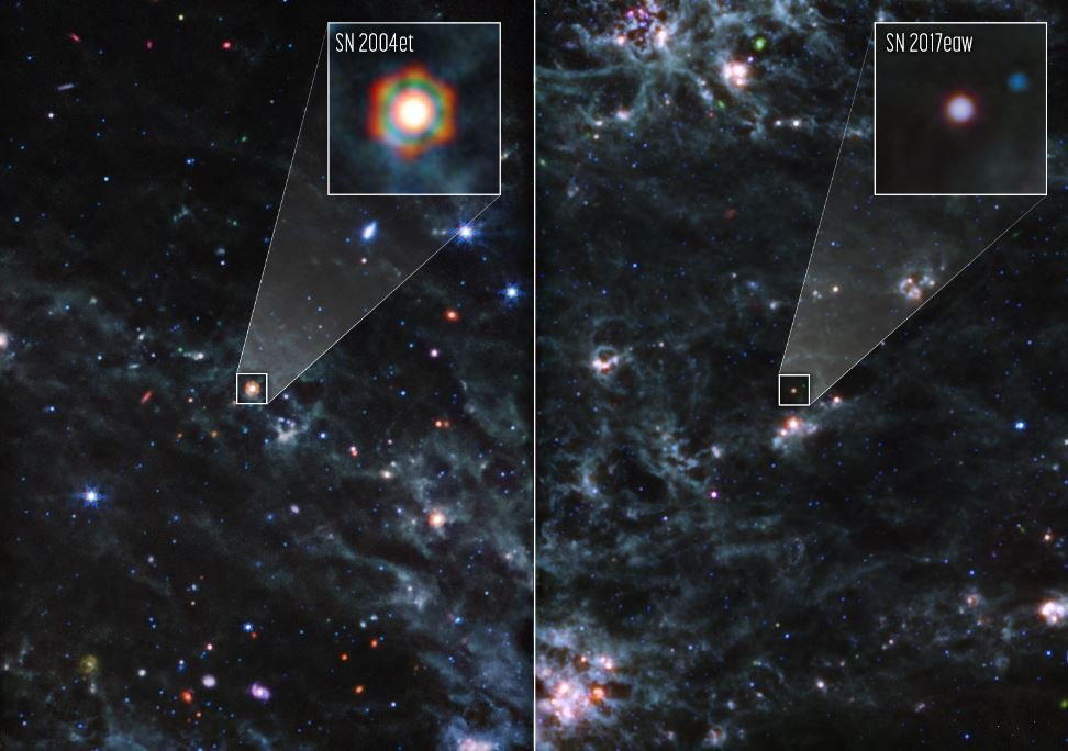 Segundo os cientistas, as imagens demonstram como as supernovas carregam uma quantidade significativa de poeira cósmica.