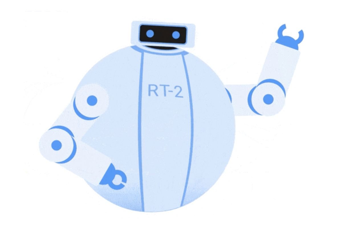 IA do Google ensina tarefas para robô sem precisar de instruções básicas –  Tecnoblog