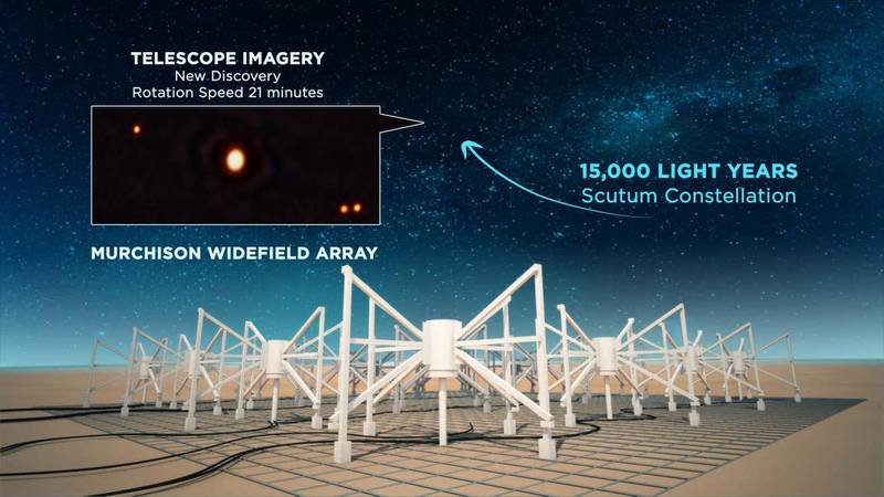 O MWA tem 256 antenas para detectar ondas de rádio vindas do espaço.