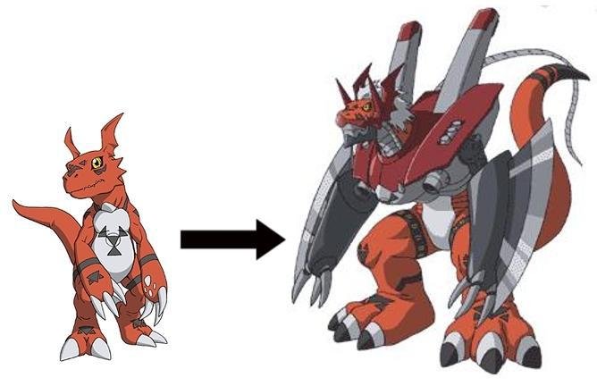 Evolução, Digimon Wiki