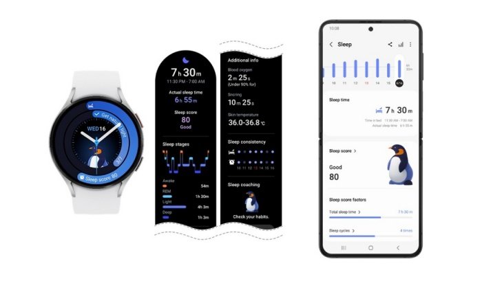 A One UI Watch 5 também terá recursos liberados em modelos anteriores.