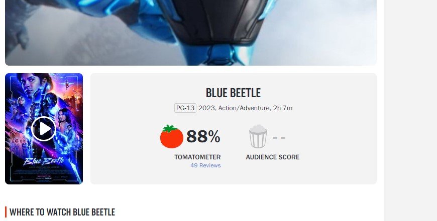 The Rotten Tomatoes score for 'BLUE BEETLE' has increased to 88