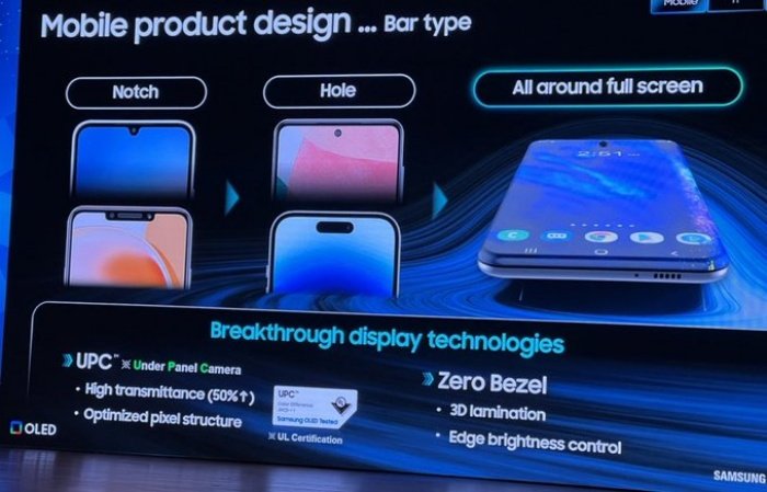 A imagem da nova tela sem bordas da Samsung apareceu em uma apresentação interna.