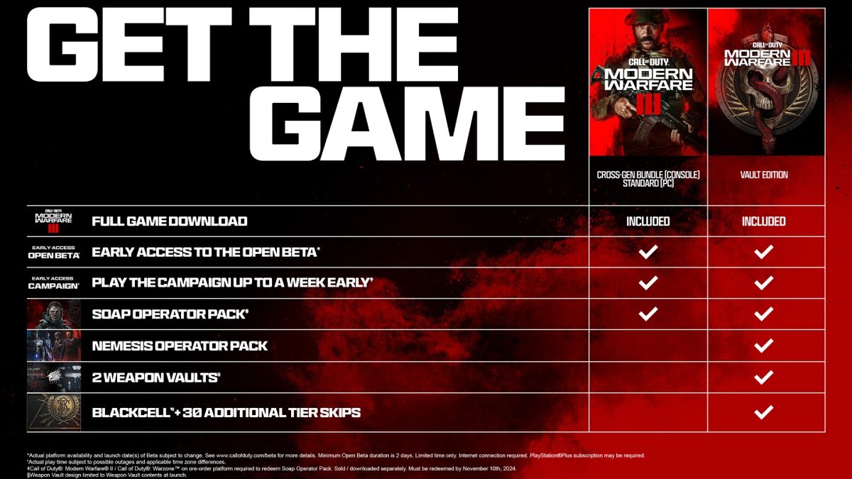 Call of Duty Modern Warfare III: veja requisitos para jogar no PC