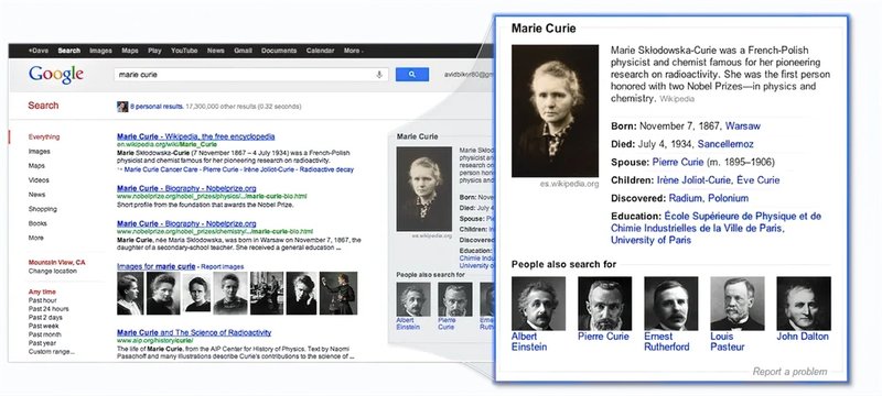 O Knowledge Graph reúne informações rápidas sobre um determinado tópico.