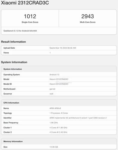 O Redmi Note 13 Pro será equipado com um Snapdragon 7s Gen 2.