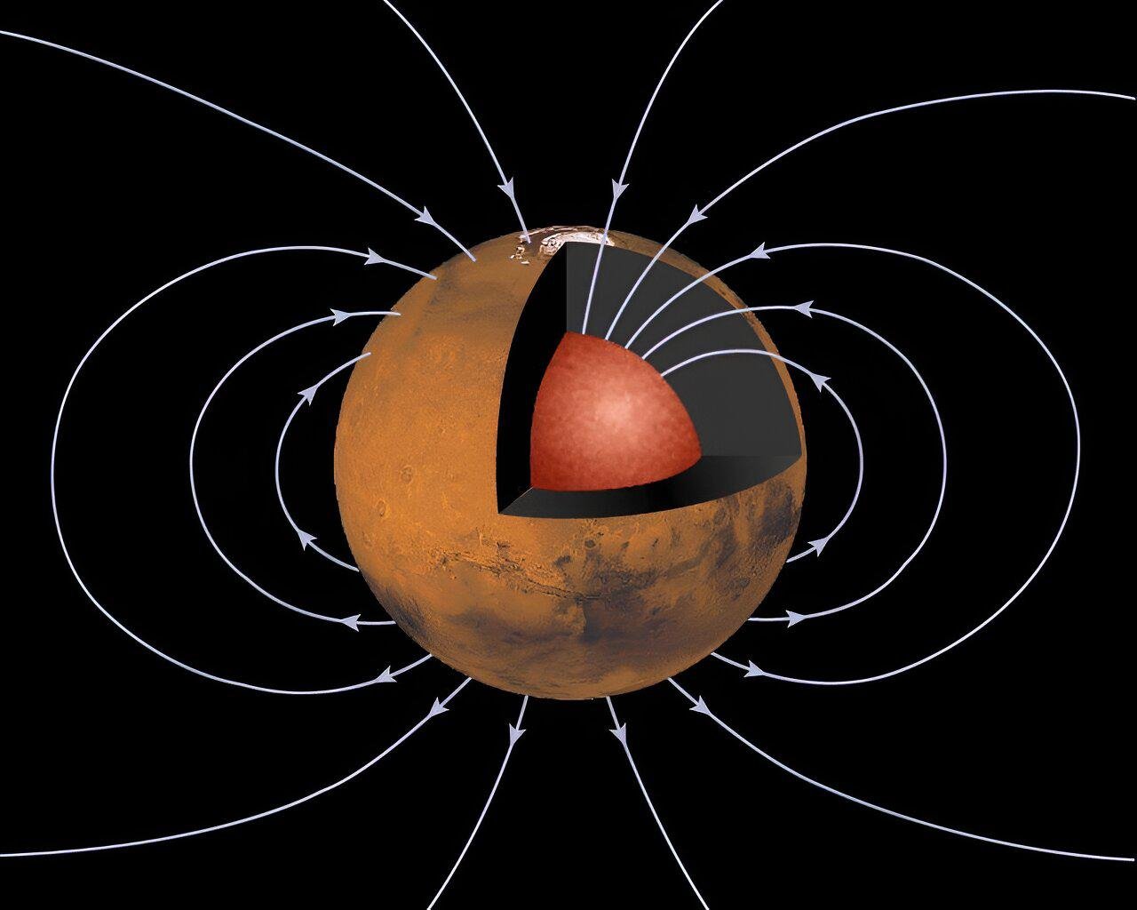 Ilustração artística do hipotético campo magnético original de Marte.