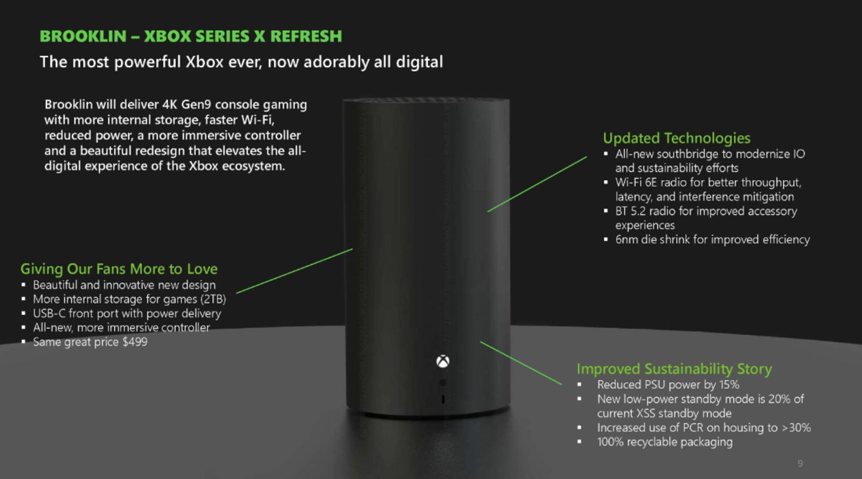 O novo Xbox Series X seria construído em formato cilíndrico 100% em material reciclado.
