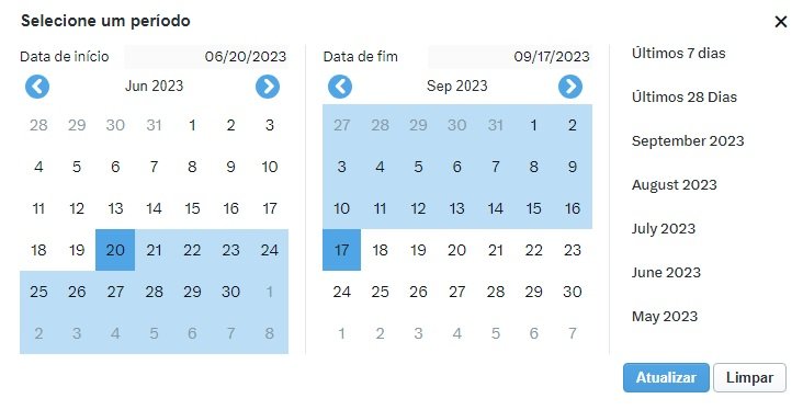 O período de 90 dias varia de acordo com a data que a medição é feita