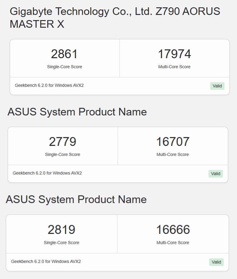 Os testes mostram que o i5-14600K quase alcança o i7-14600K em desempenho bruto.