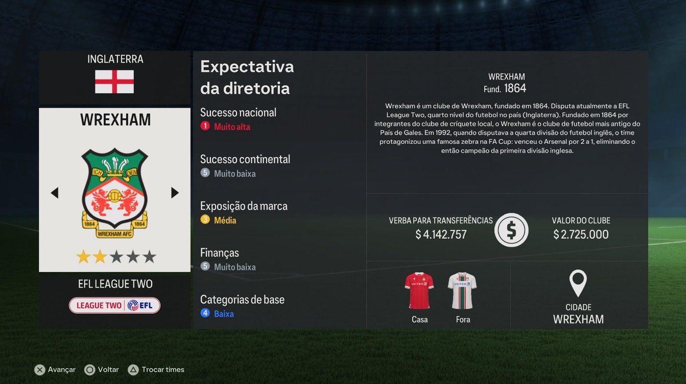 10 pontas baratos para o FIFA 18 Career Mode