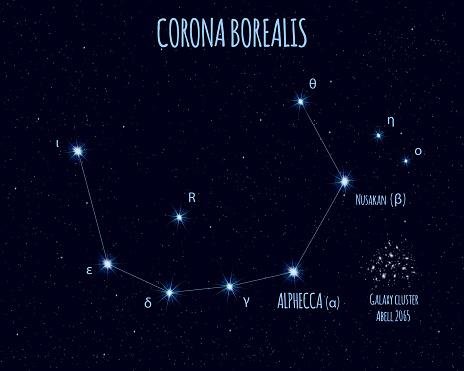 A Nova mais conhecida fica na Constelação Corona Borealis.