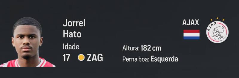 Jorrel Hato