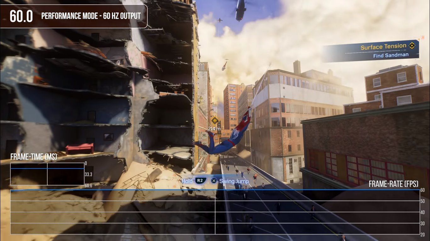 Performance estável em Spider-Man 2