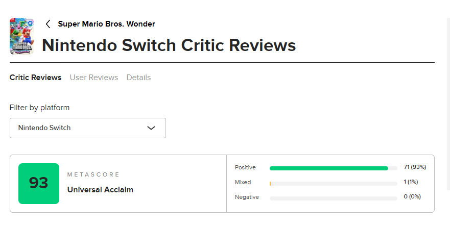 Nota 73 de Mario Wonder no Metacritic