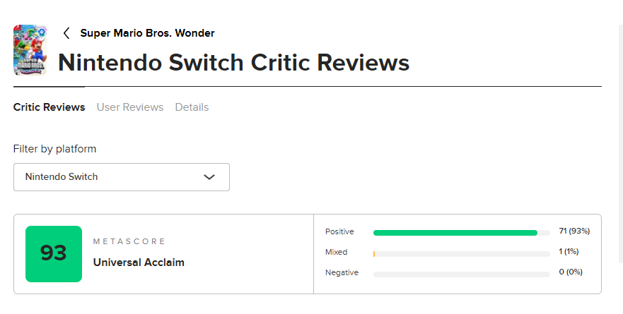 Super Mario Bros. Wonder IGN Review: 9/10 : r/NintendoSwitch