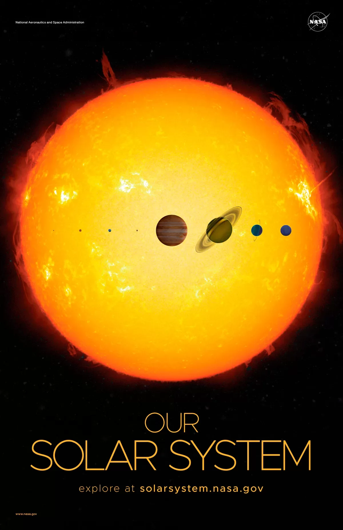 Representação artística dos oito principais planetas do nosso Sistema Solar alinhados transitando a nossa estrela, o  Sol.