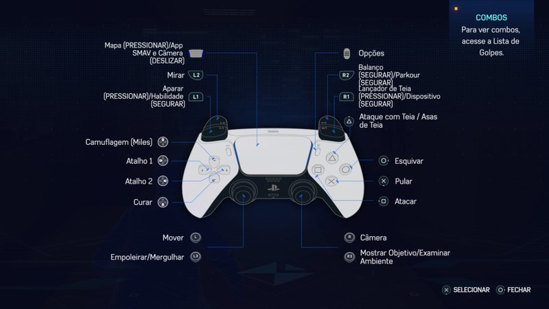 Descrição da Imagem: Menu de remapeamento de controles