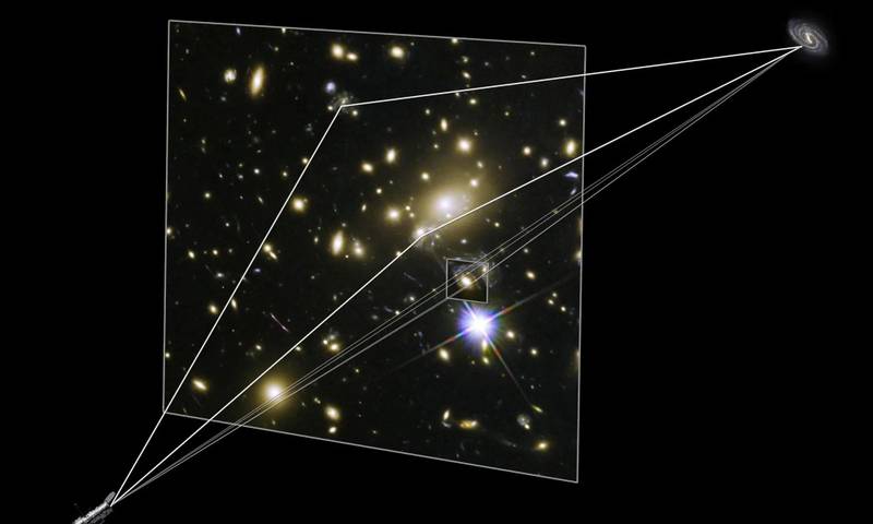 Um novo estudo mostra como Lentes Gravitacionais Solares (SGLs) poderiam ser usadas para transmitir energia de um sistema para outro.