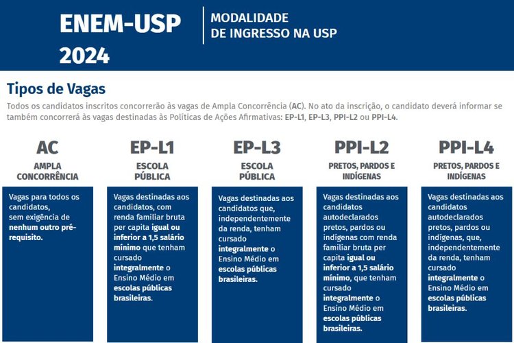 O(a) candidato(a) a ingressar na USP pode escolher até 2 tipos de vagas para se inscrever.