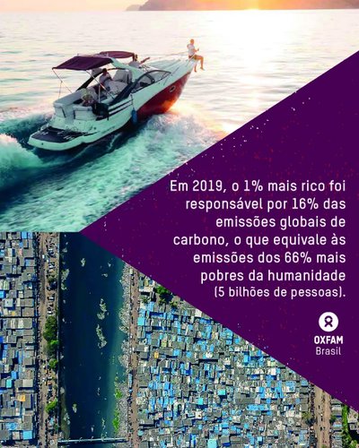 Embora 1% dos mais ricos e 66% dos mais pobres produzam 32% do CO2, só estes últimos sofrem os impactos do aquecimento global.