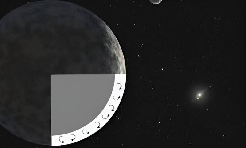 O planeta anão Éris é o segundo maior planeta anão do Sistema Solar e está significativamente distante da Terra; a ilustração apresenta o núcleo rochoso e gelado do objeto.