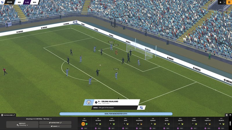 Football Manager 2024 é um dos melhores jogos de PC lançados em 2024, mesmo cheio de restrições no Brasil