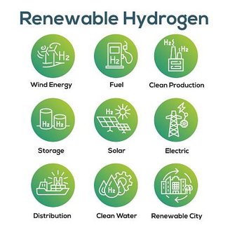 Apesar de todas as vantagens na utilização do hidrogênio, sua produção, armazenamento e transporte ainda são um desafio.