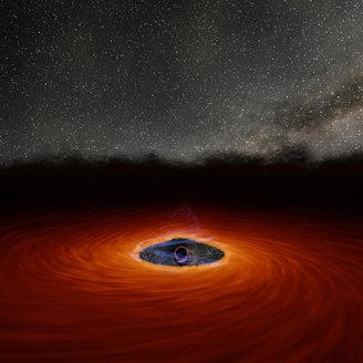 Como você matematizaria um buraco negro?