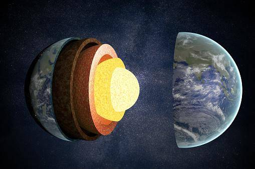 Geralmente, existem três camadas principais no interior da Terra. Estes incluem a crosta, o manto e o núcleo, dividido em duas camadas - o núcleo interno e o núcleo externo.