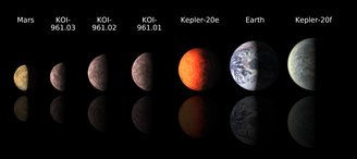 Também existem exoplanetas menores que a Terra, como no caso de KOI-961.01, KOI-961.02, KOI-961.03 e o Kepler-20e.