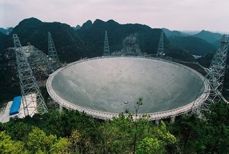 Existem diversos métodos de medição, como, por exemplo, as medições por radiação, feitas por telescópios em solo ou no espaço.