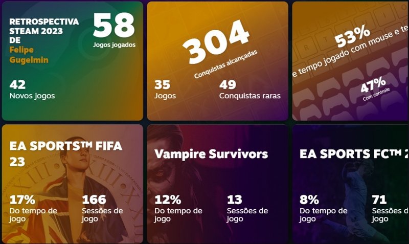 O Steam traz um histórico completo sobre suas jogatinas de 2023