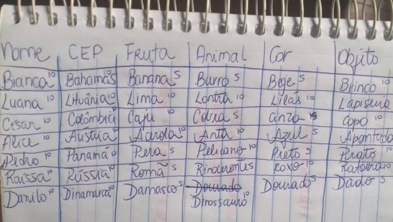 Adedanha ou stop é um jogo que envolve raciocínio e agilidade.