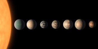 O sistema planetário TRAPPIST-1 pode ser o primeiro candidato a testar a nova assinatura.