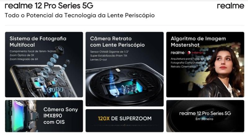 As câmeras do Realme 12 Pro, equiparadas a modelos de elite.