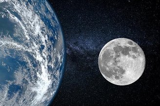 O movimento anual de afastamento da Lua se chama recessão lunar.