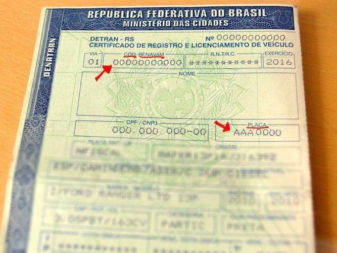 Localização do código em documentos impressos pelo Detran.