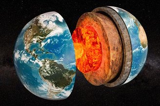 Além das três camadas principais, o interior da Terra também possui as seguintes camadas: astenosfera, litosfera, troposfera, estratosfera, mesosfera, termosfera e exosfera. 