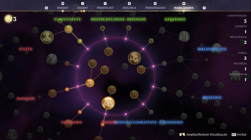 Sistema de habilidades é amplo e repleto de opções de escolha