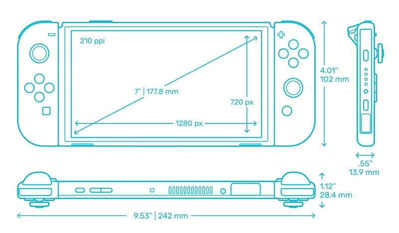 Novo console poderá ter a maior tela do mercado, superando Steamdeck OLED e Playstation Portal.