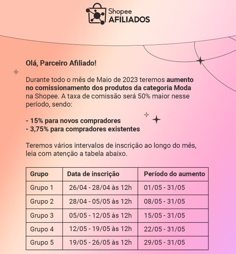 O Afiliados Shopee também conta com período de promoções para incentivar seus parceiros