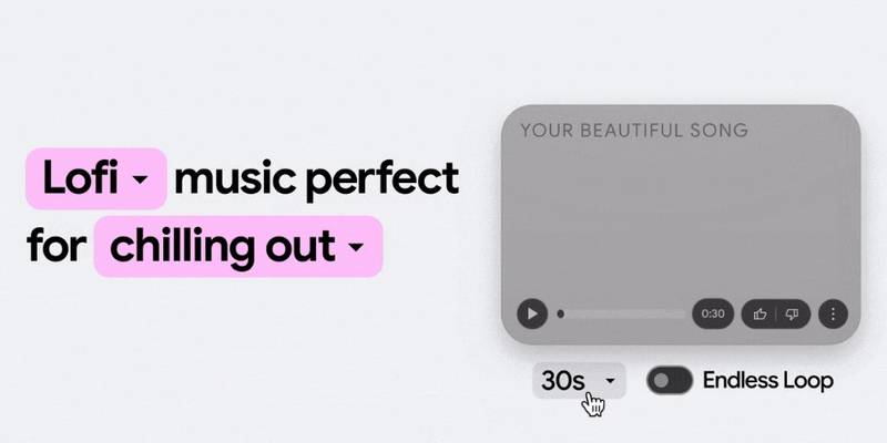 O MusicFX permite criar faixas de até 70 segundos a partir de descrições em texto.