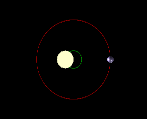 A animação apresenta a órbita de um planeta afetada por sua estrela principal, como o Sol e a Terra.