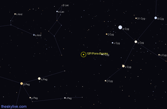 Localização atual do cometa 12P/Pons-Brooks na constelação de Cygnus (05 de fevereiro de 2024).