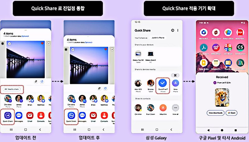 A nova versão do Quick Share já está sendo distribuída pela Galaxy Store (Imagem: Reprodução/Samsung)