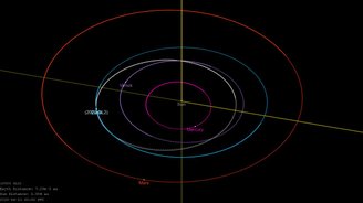 A sonda BepiColombo foi confundida com um possível asteroide, mas não demorou muito para os cientistas compreenderem a situação real.